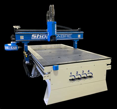 cnc router machine supplier|american made cnc routers.